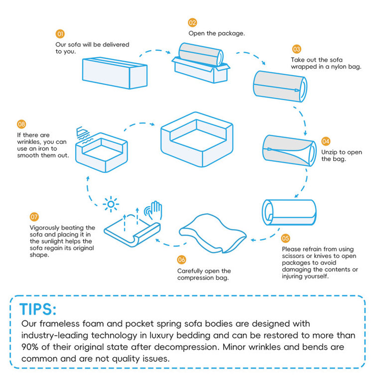 Latitude Run® L Shape Modular Sectional Sofa, Cloud Floor Couch